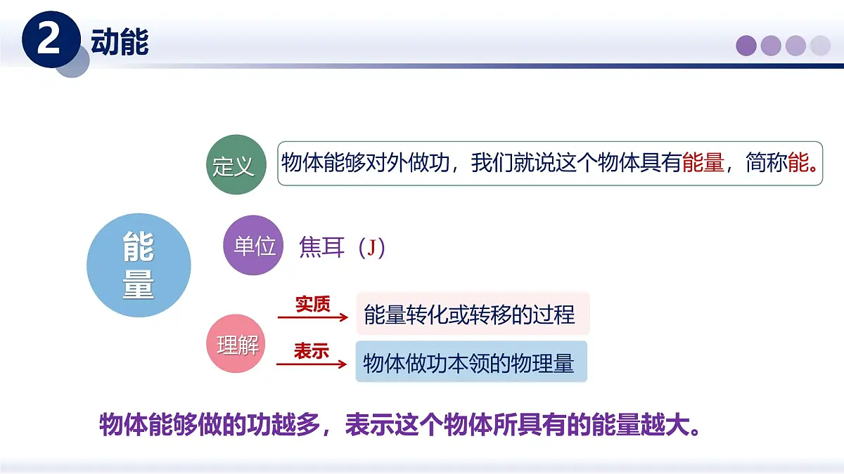 12.1动能与势能(课件) 2025学年八年级物理下册同步精品课堂(教科版2024)第3页