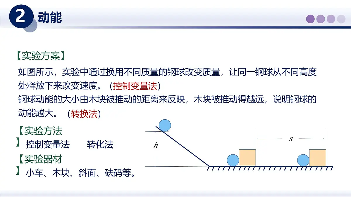 12.1动能与势能(课件) 2025学年八年级物理下册同步精品课堂(教科版2024)第7页
