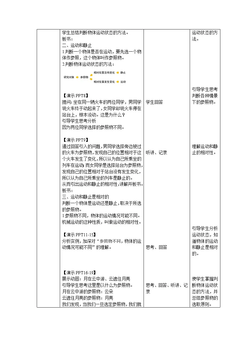 7.1《运动的描述》教案 物理沪粤版(2024)八年级下册第2页