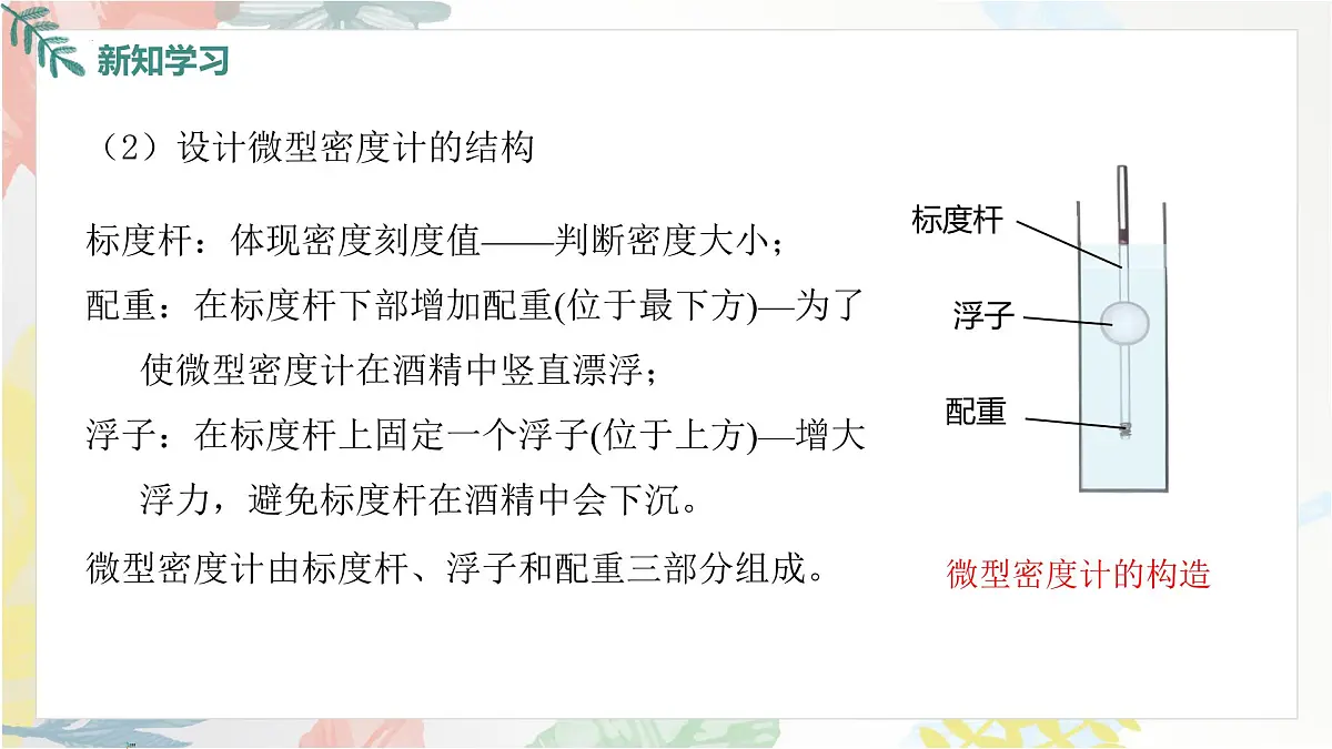 10.4 跨学科实践:制作微型密度计课件 2025学年物理人教版八年级下册第6页