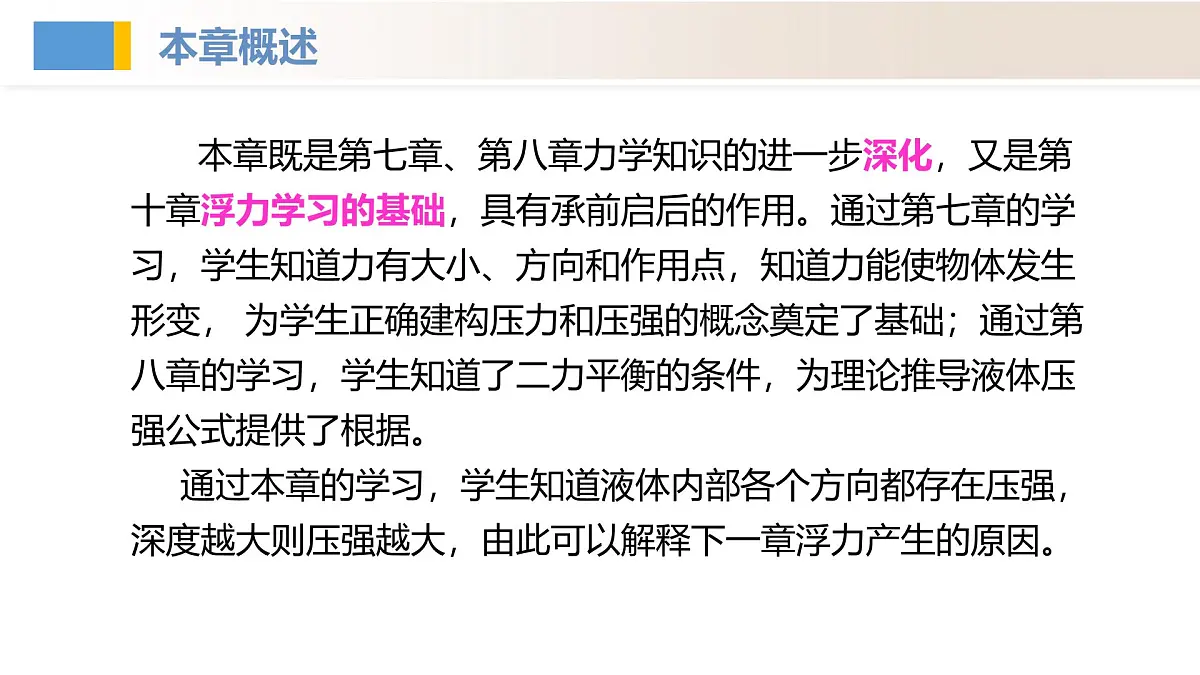 人教版2024八年级下册物理第九章 压强(单元解读课件)第6页