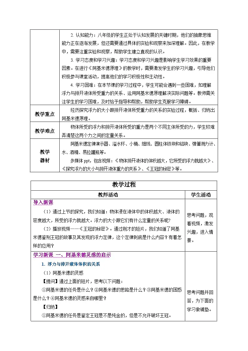 人教版2024八年级下册物理10.2 阿基米德原理(教学设计)第2页