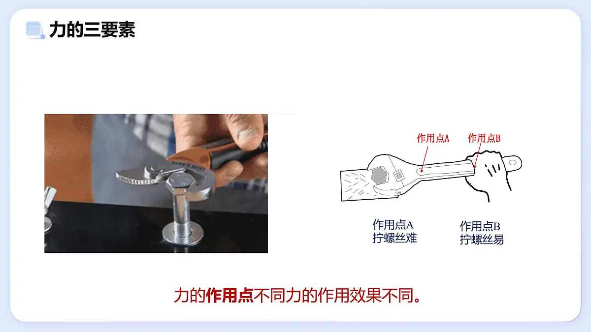 7.2 力的描述—初中物理八年级上册 同步教学课件(教科版2024)第6页