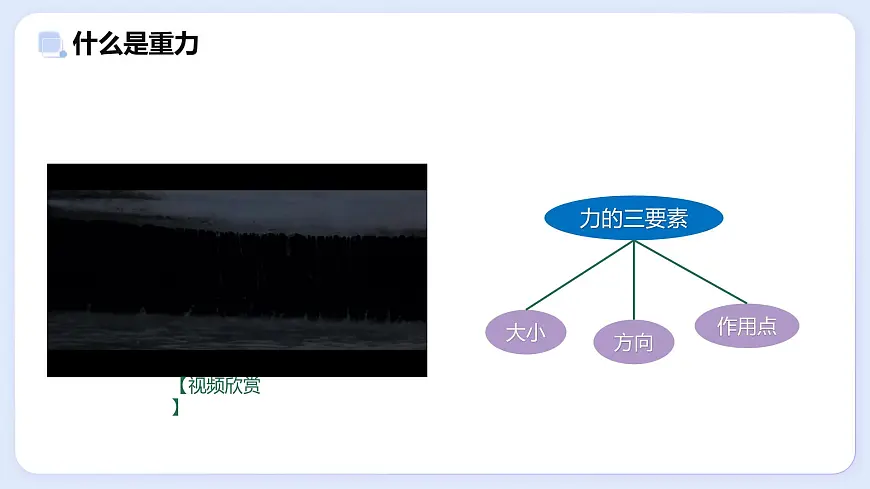 7.4 重力—初中物理八年级上册 同步教学课件(教科版2024)第6页