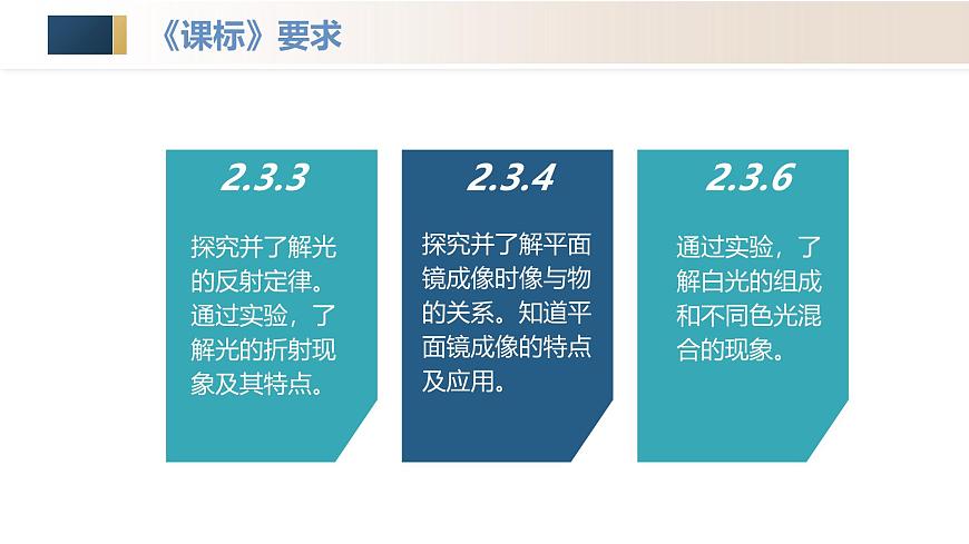 人教版2024八年級上冊物理第四章 光現(xiàn)象(單元解讀課件)第2頁