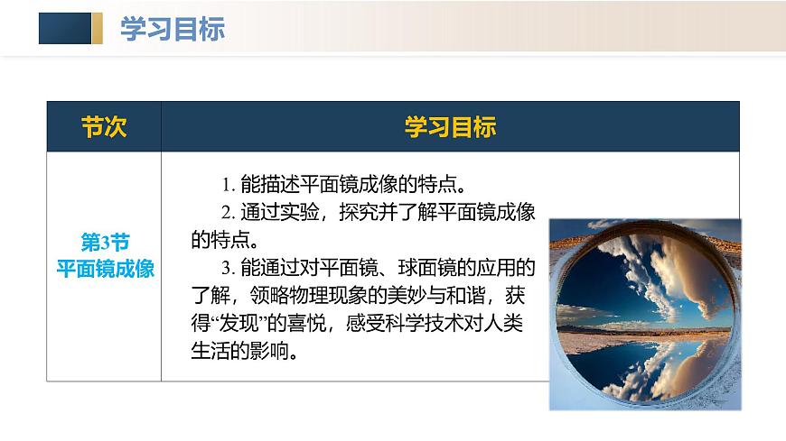 人教版2024八年級上冊物理第四章 光現(xiàn)象(單元解讀課件)第5頁