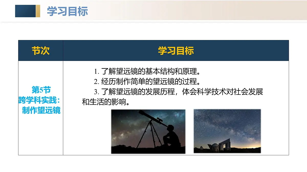 人教版2024八年级上册物理第五章 透镜及其应用(单元解读课件)第7页