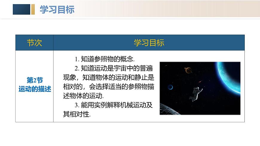 人教版2024八年級上冊物理第一章 機械運動(單元解讀課件)第4頁