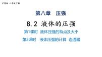 沪粤版（2024）八年级下册（2024）液体的压强背景图课件ppt
