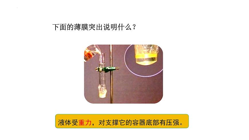 8.2 液体的压强 2025学年沪粤版物理八年级下学期课件第7页