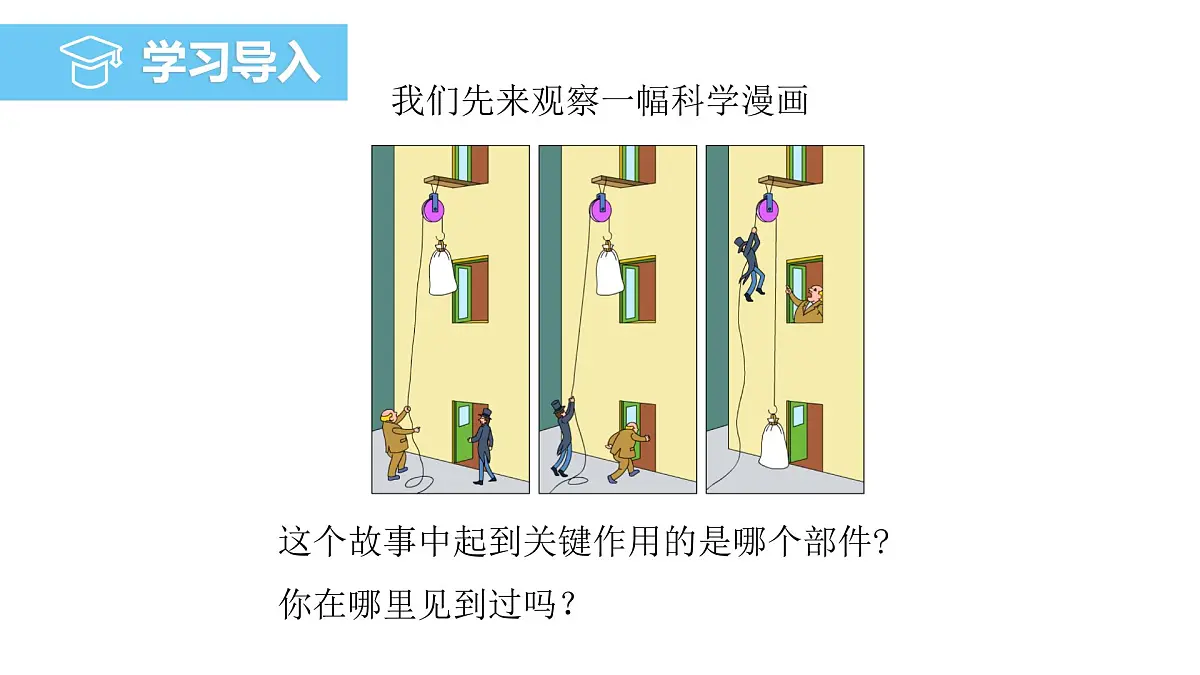 6.6+滑轮-2024-2025学年沪粤版物理八年级下学期课件第3页