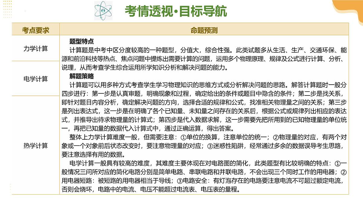 专题19+计算题(力、电、热专项)(课件)2025年中考物理二轮复习讲练测(全国通用)第4页