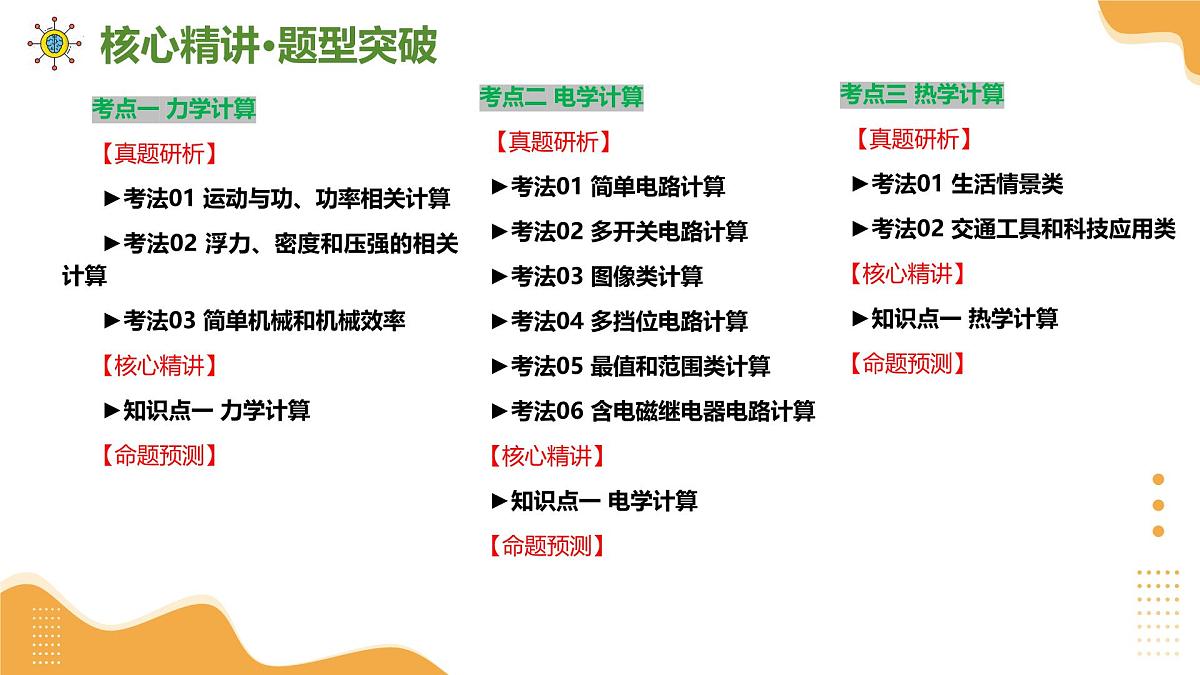 专题19+计算题(力、电、热专项)(课件)2025年中考物理二轮复习讲练测(全国通用)第8页