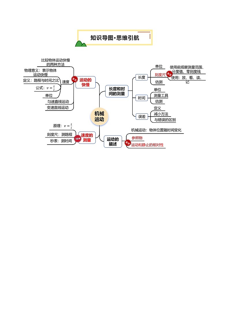 2025年中考物理一轮培优讲练 专题06 机械运动(讲义)(解析版)第3页
