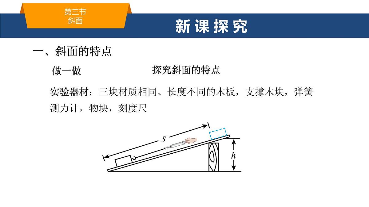 2025年春鲁教版初中物理八年级下册同步授课课件 第九章 简单机械 第三节 斜面第3页
