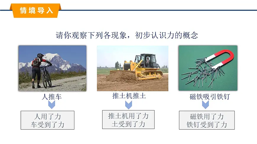 2025年春鲁教版初中物理八年级下册同步授课课件 第六章 力与运动 第一节 力 第一课时第3页