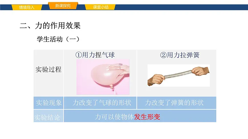 2025年春鲁教版初中物理八年级下册同步授课课件 第六章 力与运动 第一节 力 第一课时第7页