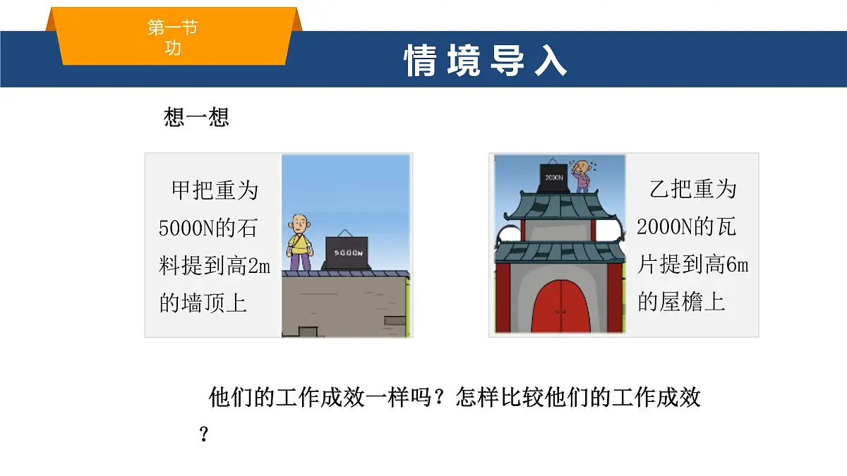 2025年春鲁教版初中物理八年级下册同步授课课件 第十章 功与能 第一节 功第2页