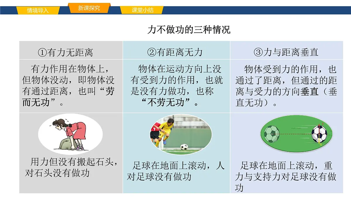 2025年春鲁教版初中物理八年级下册同步授课课件 第十章 功与能 第一节 功第6页