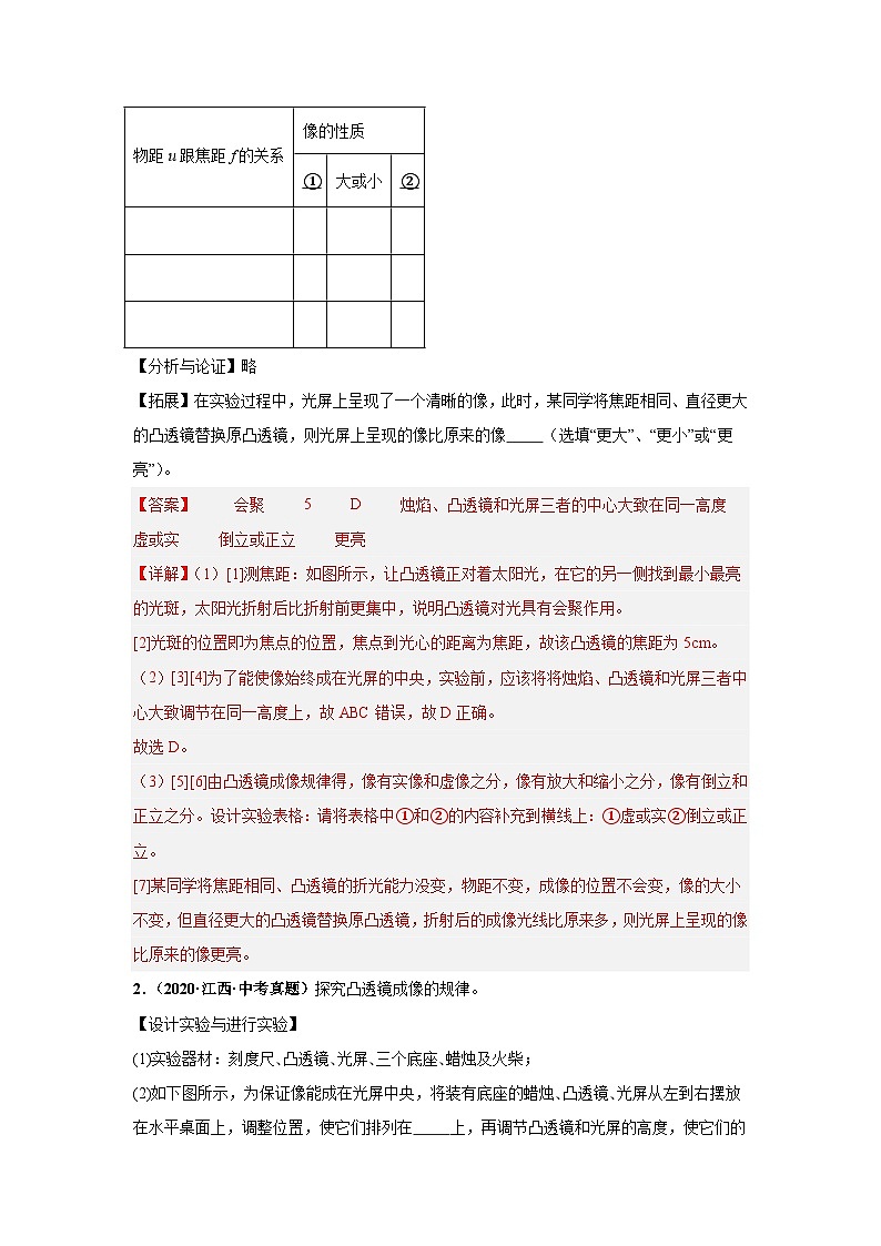 专题03 透镜及其应用(解析版)第2页