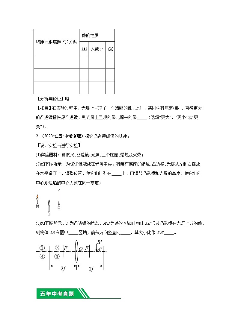 專題03 透鏡及其應(yīng)用(原卷版)第2頁