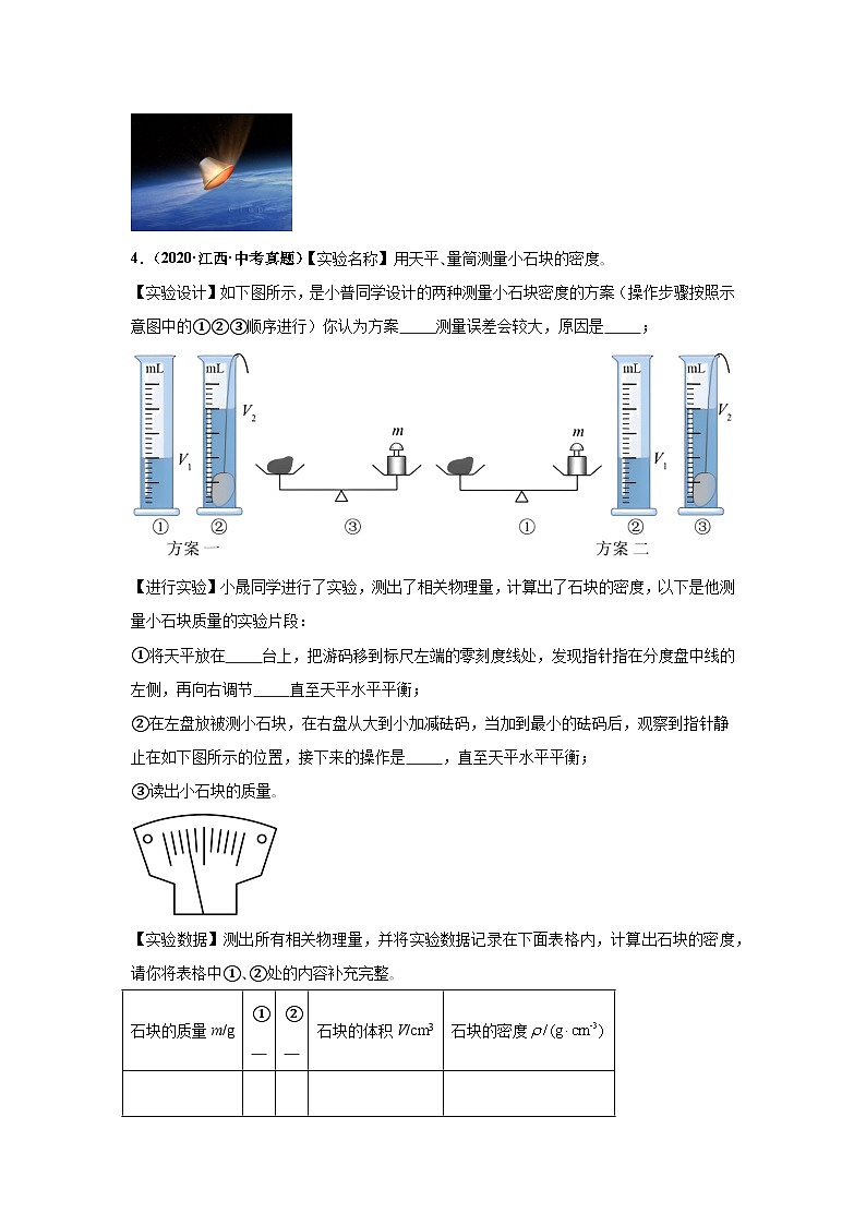 專題05 質(zhì)量與密度(原卷版)第2頁