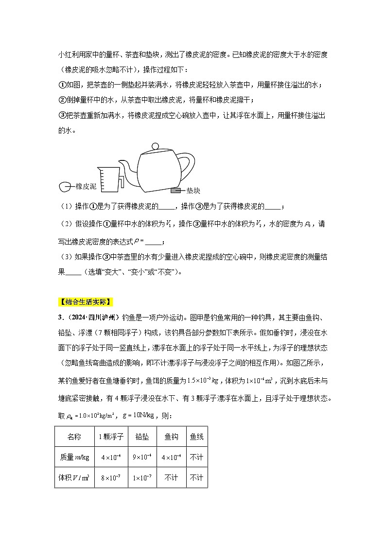 專(zhuān)題09 浮力及其應(yīng)用(第01期)(原卷版)第2頁(yè)