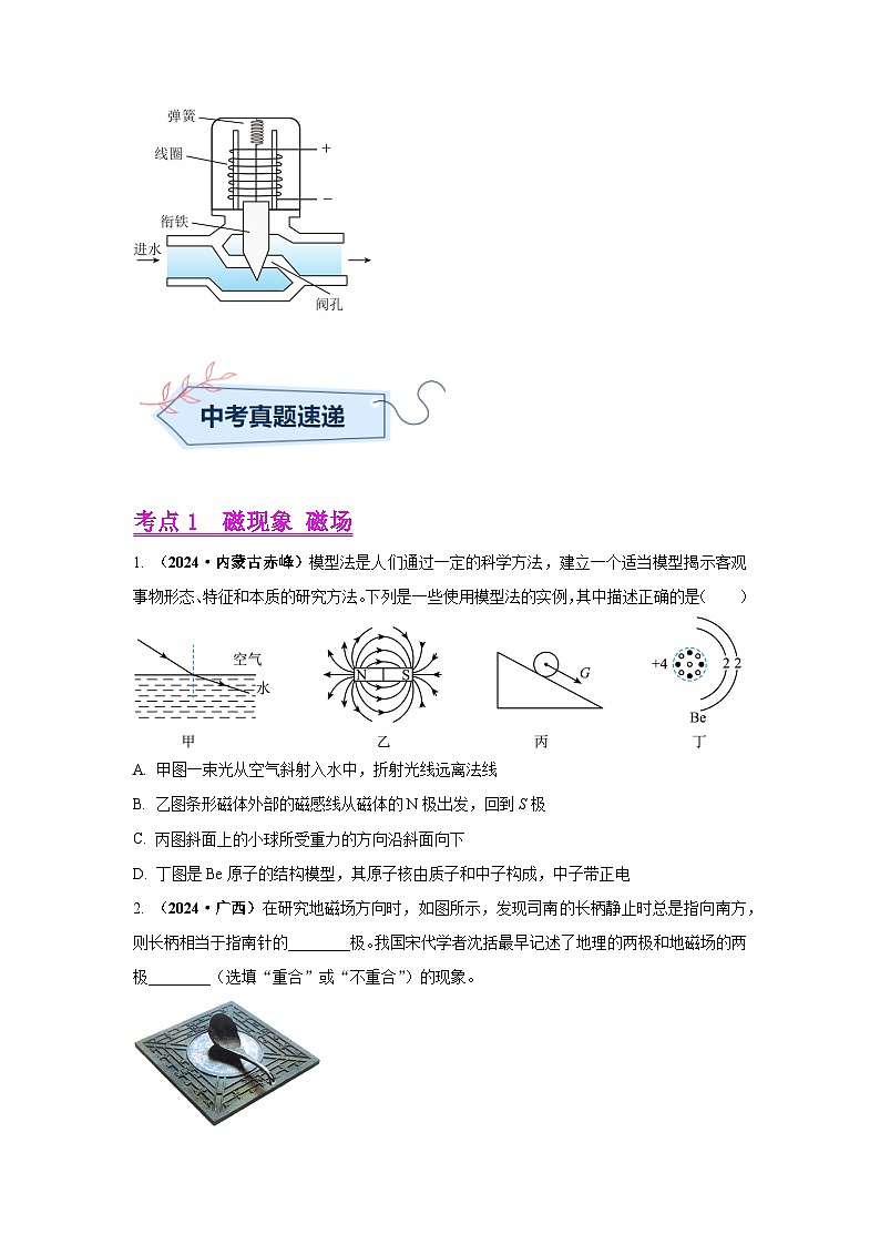 專(zhuān)題17  電與磁（第02期）（原卷版）第2頁(yè)