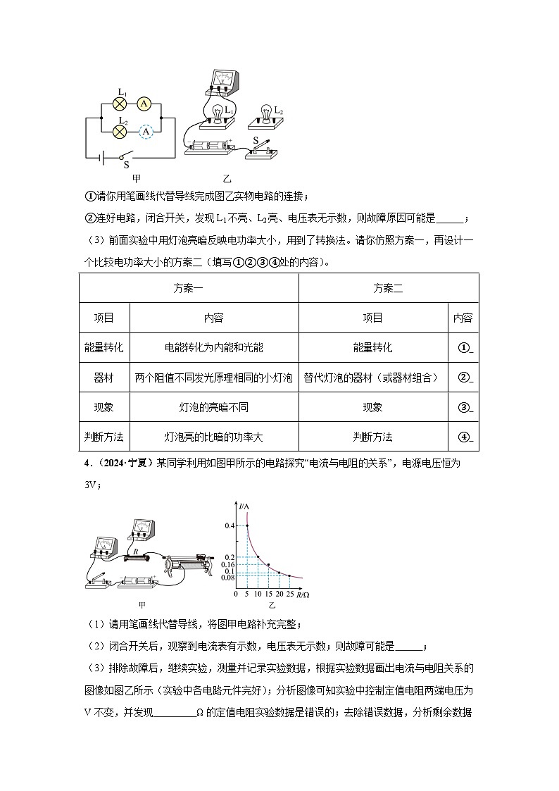 專項(xiàng)三 電路故障分析(第03期)(原卷版)第3頁(yè)