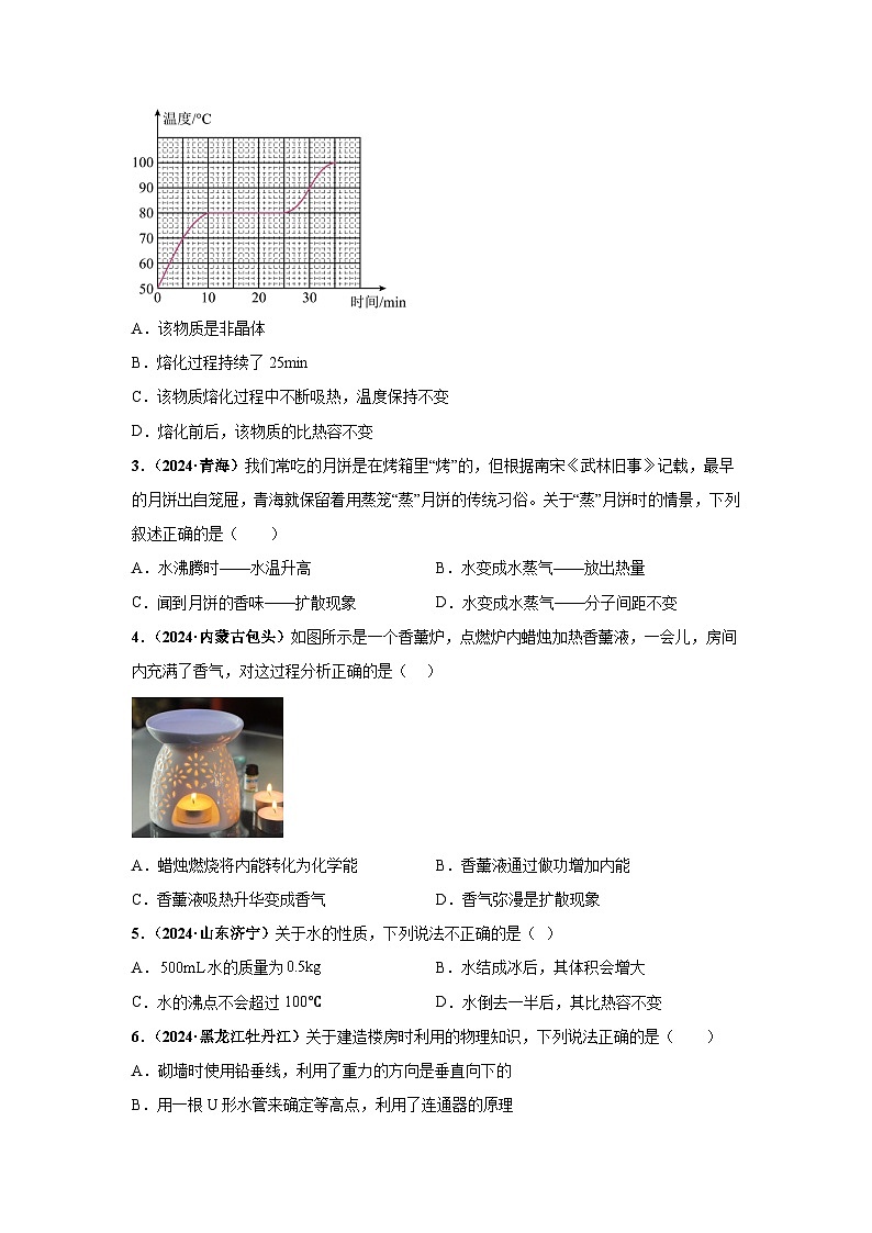 專項(xiàng)一  熱學(xué)綜合（第03期）（原卷版）第2頁(yè)