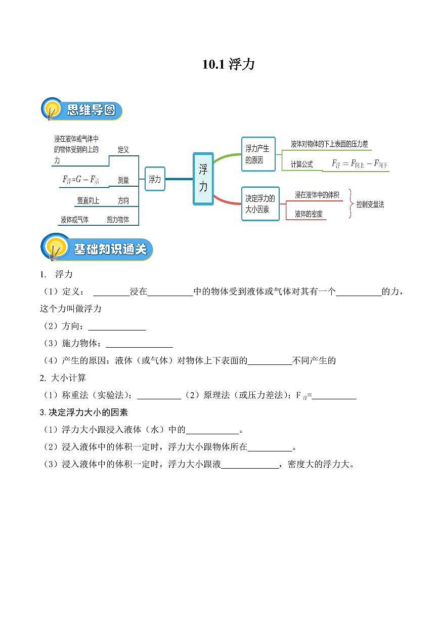 10.1 浮力(专项训练)(原卷版)2024-2025学年八年级下学期物理同步题型分组专项训练(人教版2024)第1页