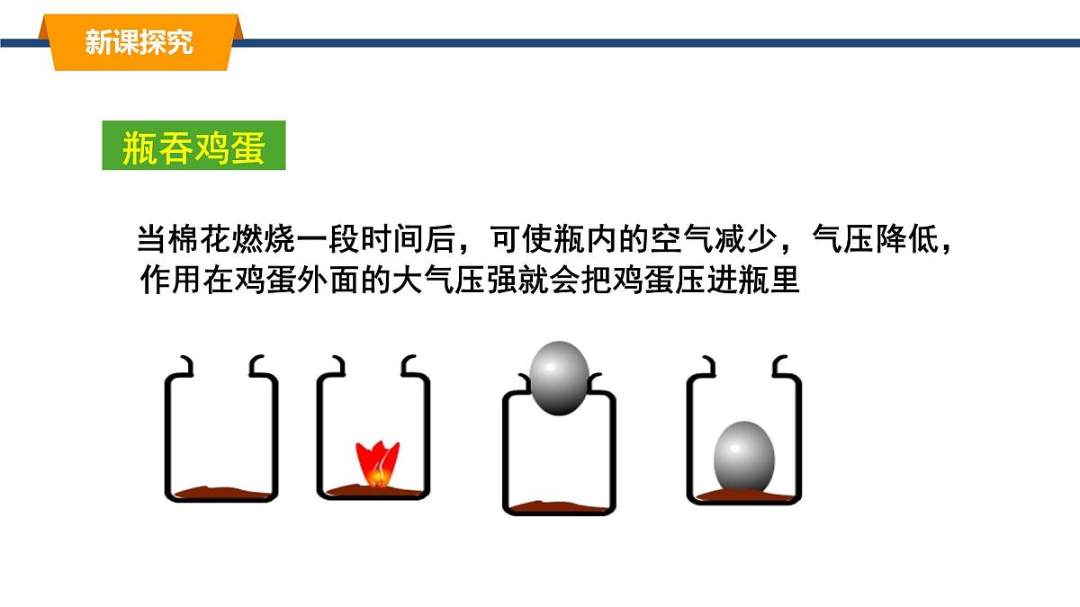 2025年春教科版物理八年级下册同步授课课件 9_4_大气压强第7页