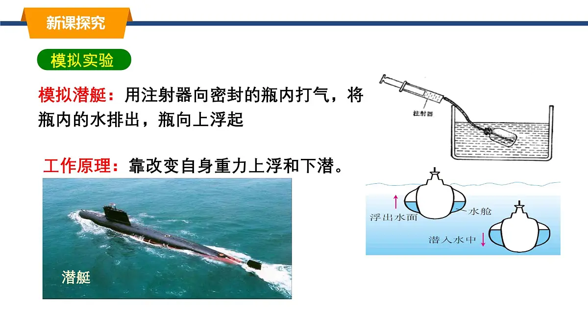 2025年春教科版物理八年级下册同步授课课件 10_4_沉与浮(2)第5页