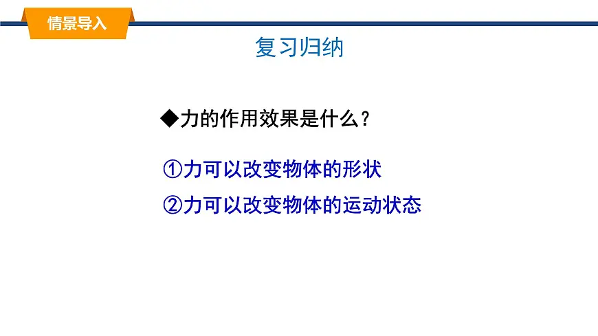 2025年春教科版物理八年级下册同步授课课件 7_2_力的描述第2页