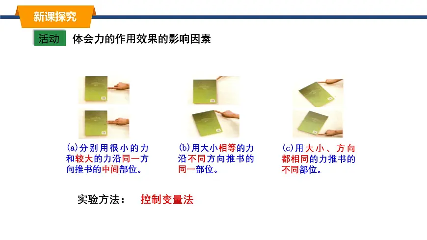 2025年春教科版物理八年级下册同步授课课件 7_2_力的描述第7页