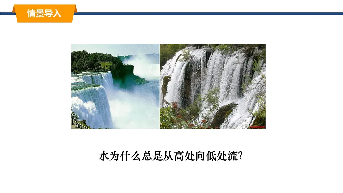 2025年春教科版物理八年级下册同步授课课件 7_4_重力第2页