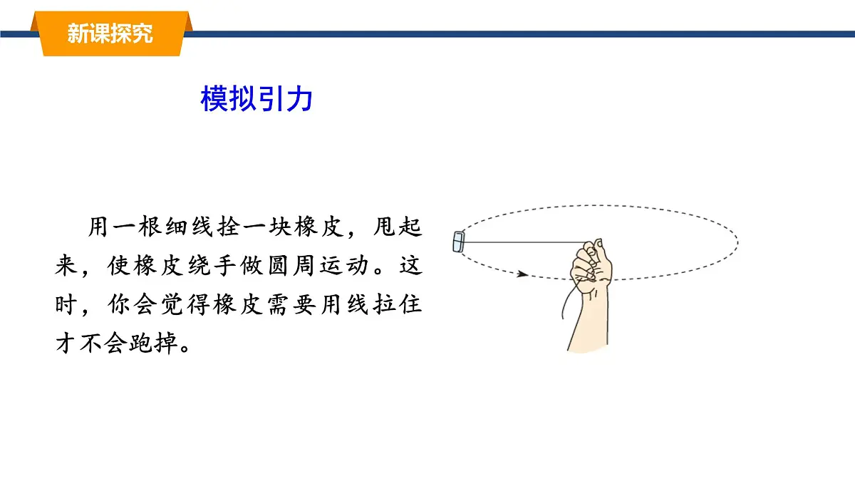 2025年春教科版物理八年级下册同步授课课件 7_4_重力第6页