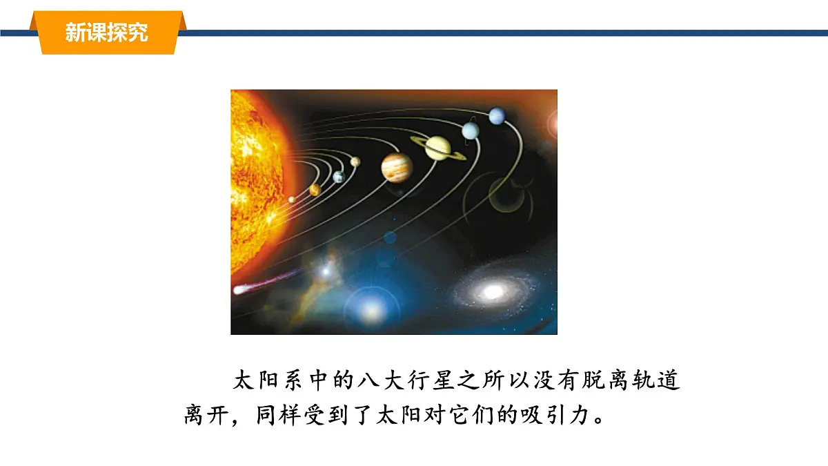 2025年春教科版物理八年级下册同步授课课件 7_4_重力第7页