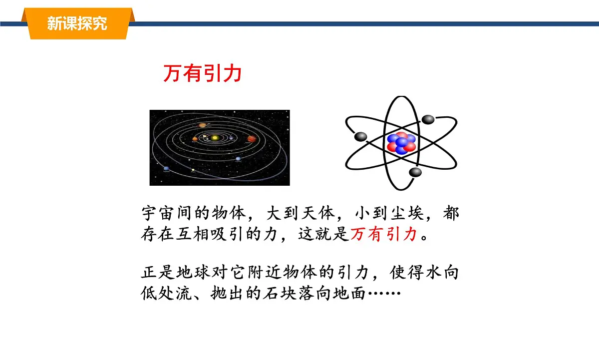 2025年春教科版物理八年级下册同步授课课件 7_4_重力第8页