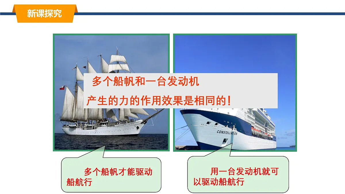 2025年春教科版物理八年级下册同步授课课件 8_2_力的平衡(1)第5页