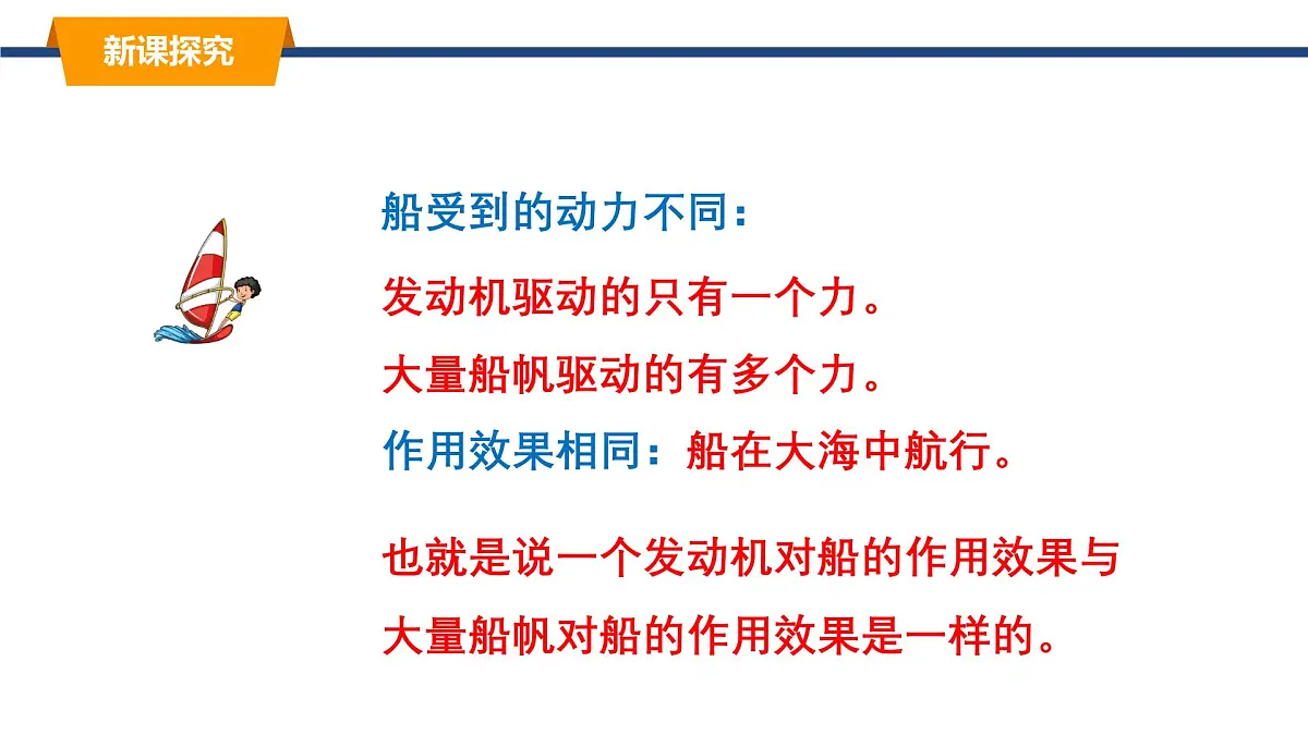 2025年春教科版物理八年级下册同步授课课件 8_2_力的平衡(1)第6页