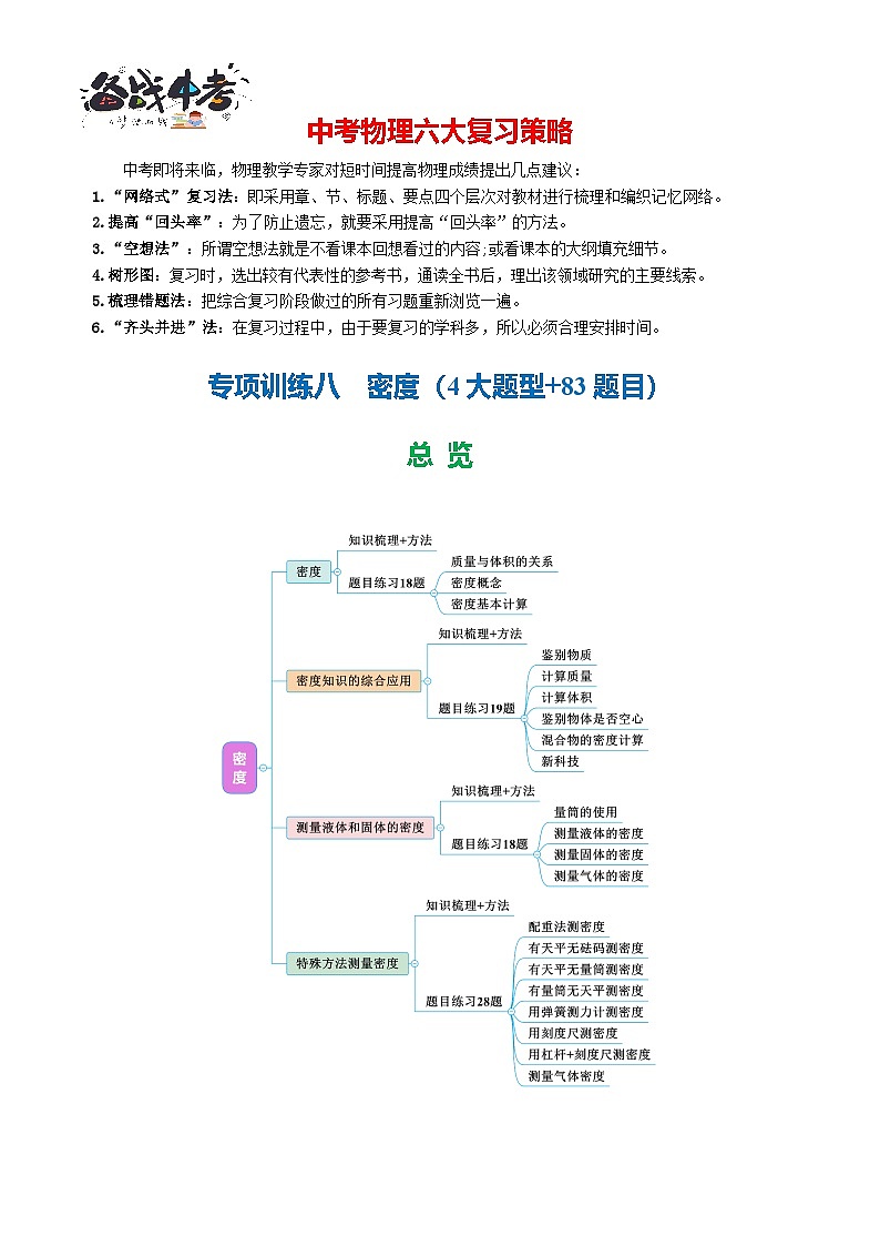 專項(xiàng)訓(xùn)練八  密度  （培優(yōu)拔高用） （4大題型+83題目）【學(xué)生版】第1頁