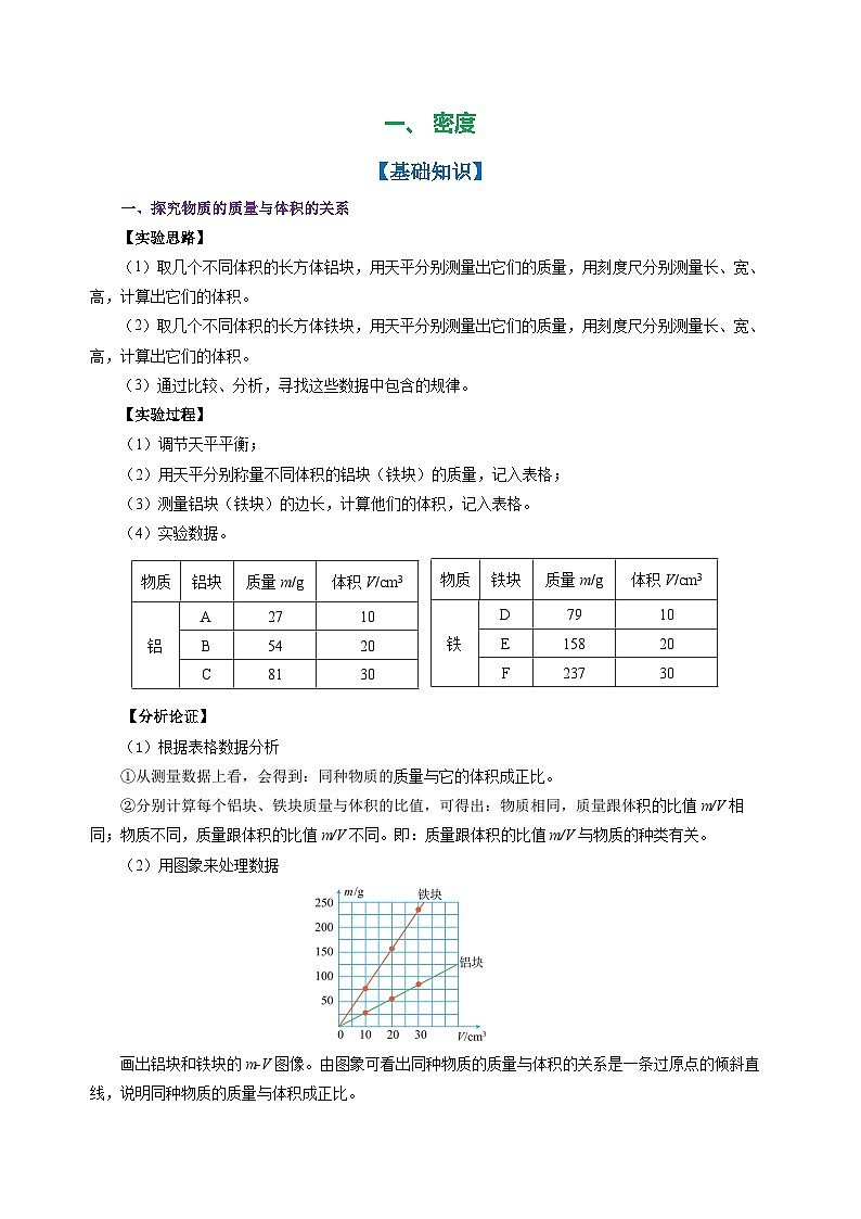 專項(xiàng)訓(xùn)練八  密度  （培優(yōu)拔高用） （4大題型+83題目）【學(xué)生版】第2頁