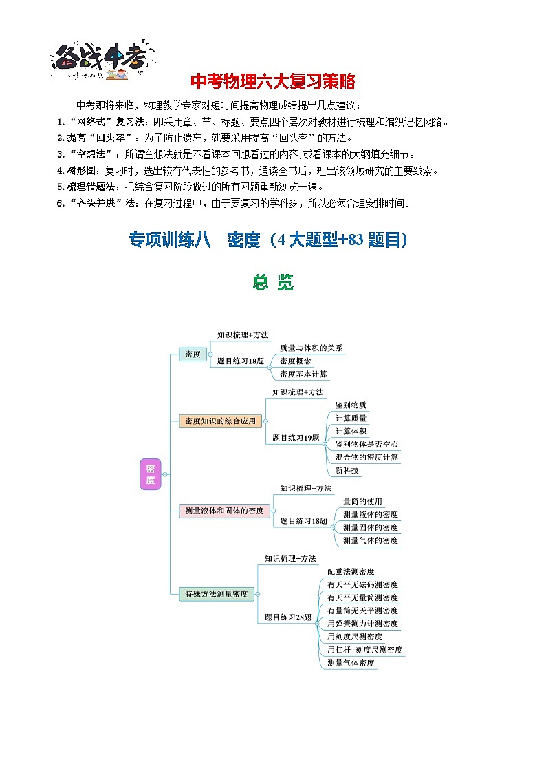 專項(xiàng)訓(xùn)練八  密度  （培優(yōu)拔高用）（4大題型+83題目）【教師版】第1頁