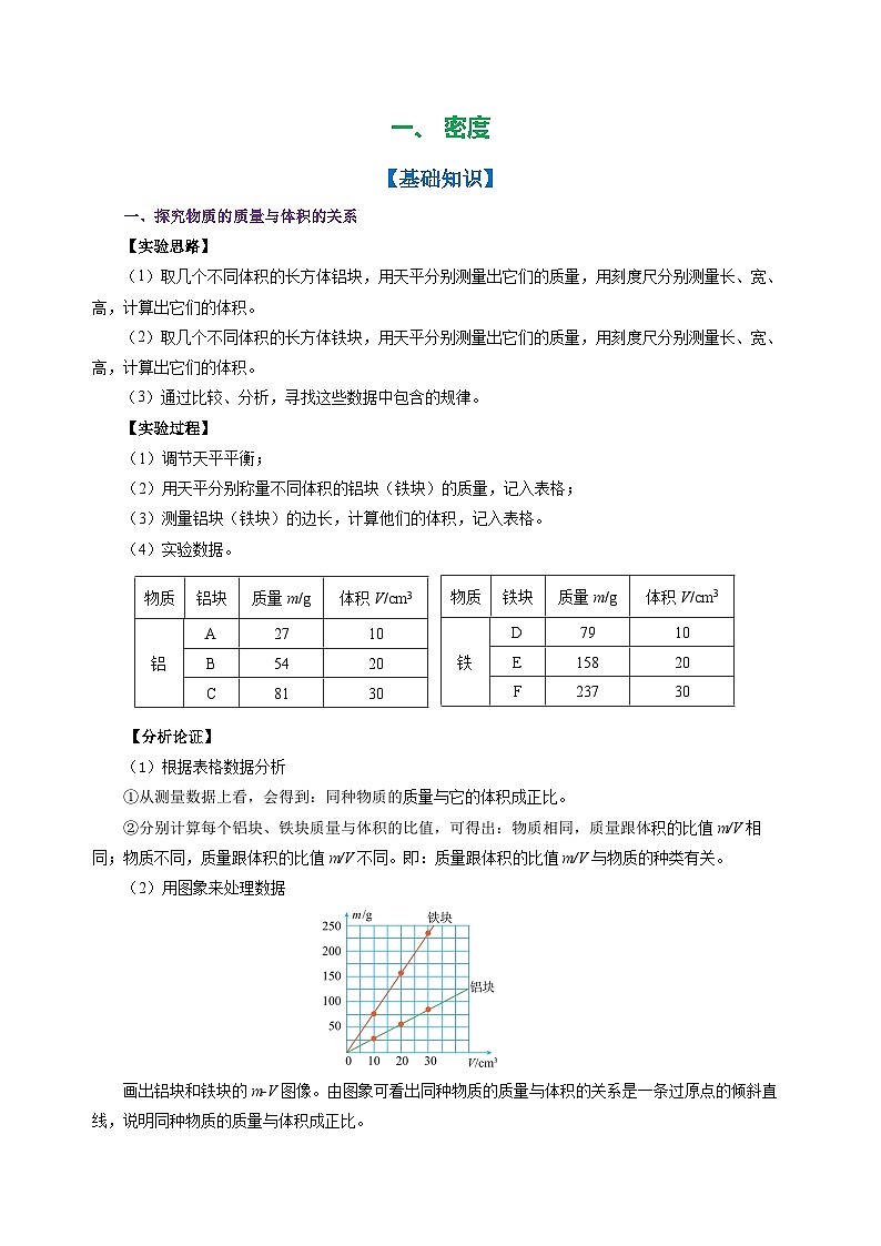 專項(xiàng)訓(xùn)練八  密度  （培優(yōu)拔高用）（4大題型+83題目）【教師版】第2頁