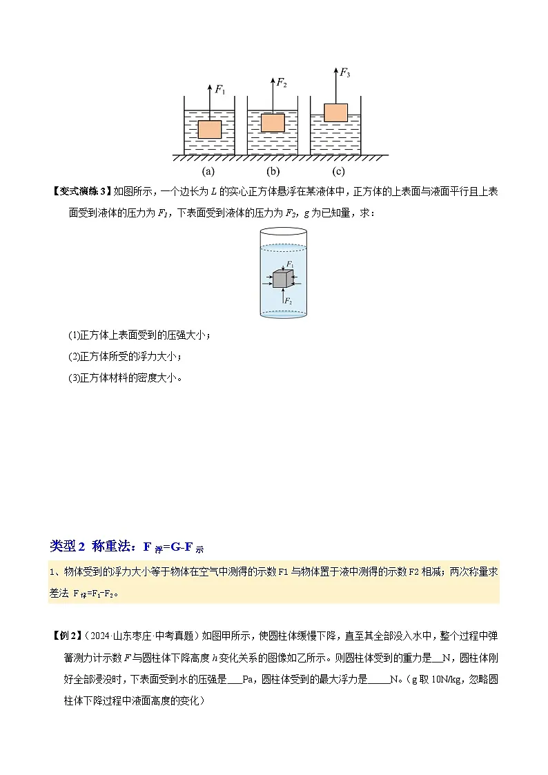 2025年中考物理-热点模型归纳(通用版)专题07压强和浮力的综合计算(原卷版)第3页