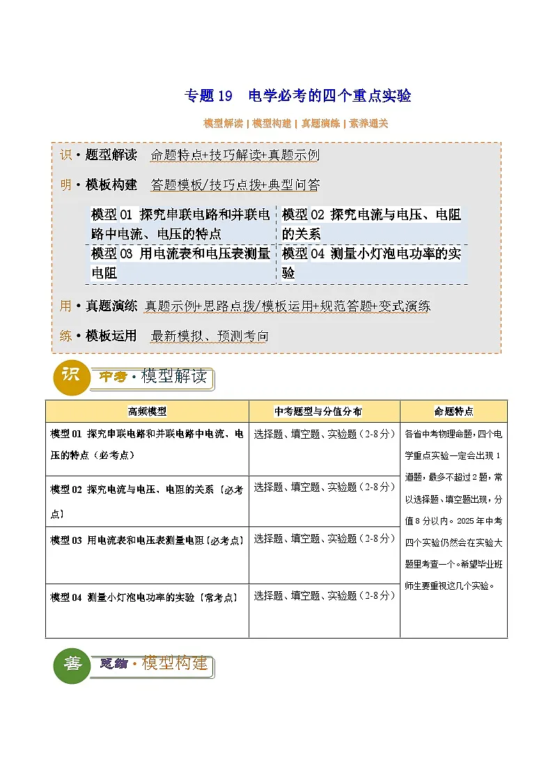 2025年中考物理答题技巧与模式(通用版)专题19电学必考的四个重点实验(学生版+解析)特训第1页