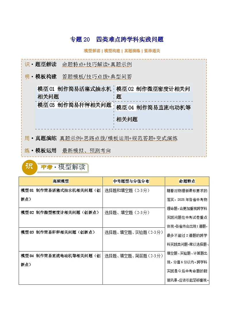 2025年中考物理答题技巧与模式(通用版)专题20四类难点跨学科实践问题(学生版+解析)特训第1页