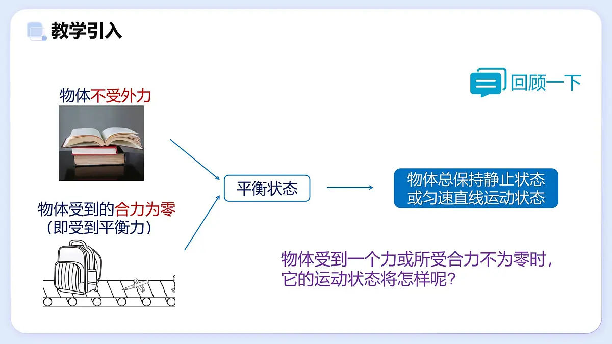 8.4 力改变物体的运动状态—初中物理八年级上册 同步教学课件(教科版2024)第2页