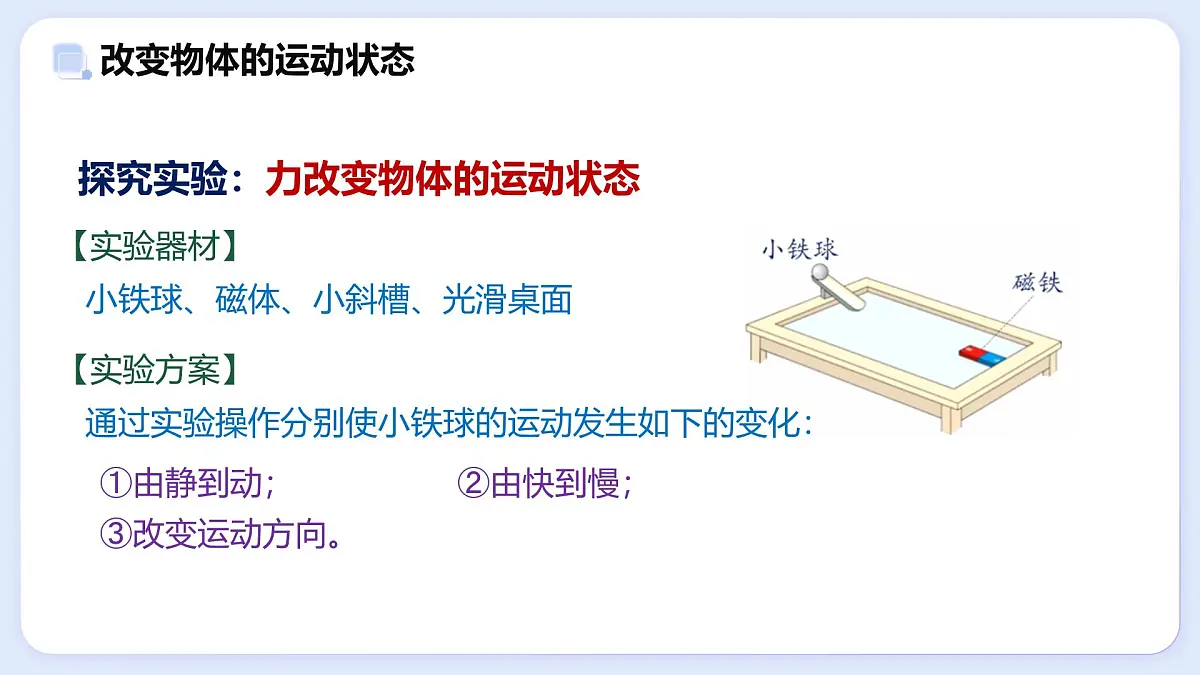8.4 力改变物体的运动状态—初中物理八年级上册 同步教学课件(教科版2024)第4页